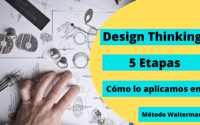 ¿Qué es el Design Thinking? Descubre sus 5 etapas y herramientas