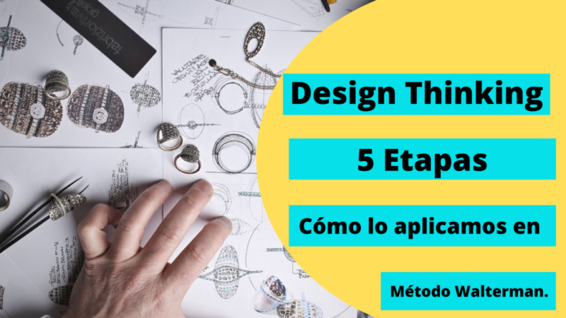 qué es el design thinking descubre sus 5 etapas y herramientas