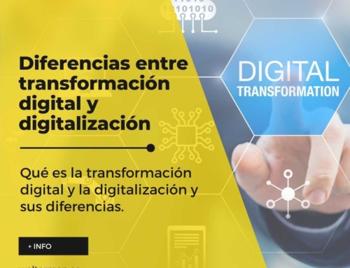 Digitalización y transformación digital: Definición y principales diferencias