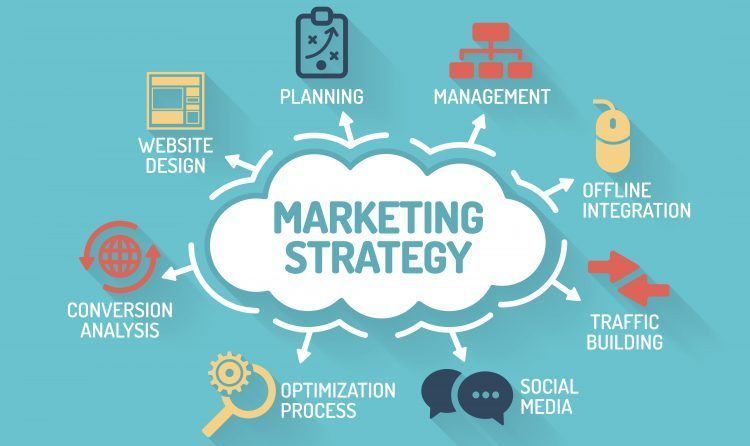 estrategias de marketing online